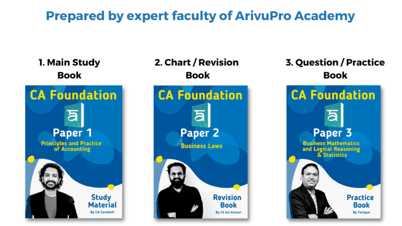 CA Foundation Books CA Foundation Books